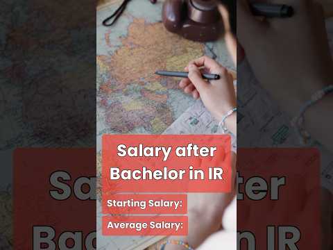 Salary after Bachelor in International Relations (IR)