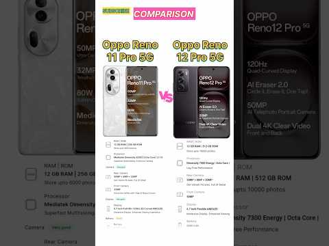 Oppo Reno 11 Pro 5G vs Oppo Reno 12 pro 5G 😲oppo reno series 👍 review videos #tecnicalguruji #shorts