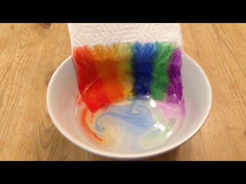 How to make rainbow paper