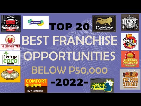 TOP 20: Best Franchise Opportunities Below P50,000, in 2022