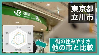 立川市の治安・物件相場・子育て環境をチェック！中央線沿線人気の街「立川」住みやすさ分析