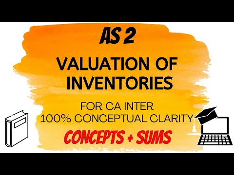 AS 2 in ENGLISH - Valuation of Inventories - CA Intermediate