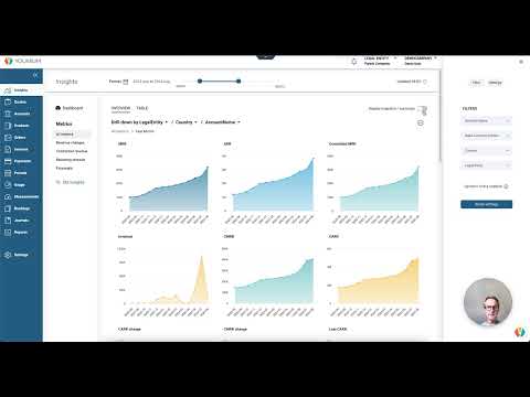 Next Generation Insights - Dashboard vs. Metrics Area