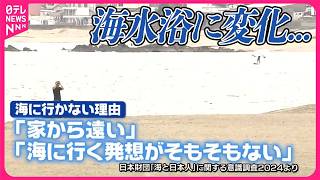 【なぜ？】海水浴客、ピーク時から「9割」減  進む“海離れ”…見えてきた問題とは