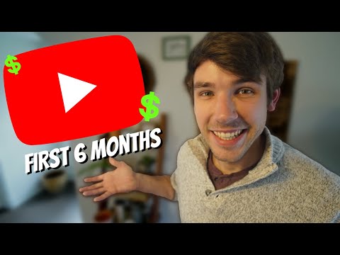 First 6 Months of YouTube Monetization as a Small Creator with 1700 Subscribers // Real Numbers!