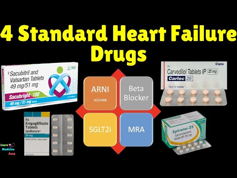 Heart Failure Drug Treatment: The Fantastic Four (ARNI, Beta-blocker, MRA, SGLT2 Inhibitors)