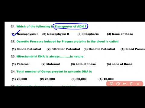 Advanced Analytical Techniques MCQ