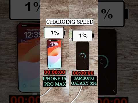 Iphone 15 Pro Max vs Samsung Galaxy s24