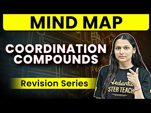 Coordination Compounds - MIND MAP REVISION | JEE Mains & Advanced 2025 | Shilpi Mam