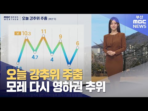 오늘 강추위 주춤...모레 다시 영하권 추위 (2024-12-20,금/뉴스투데이/부산MBC)