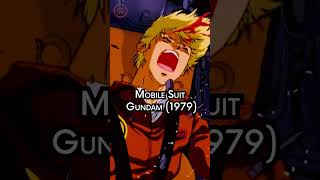 Must Watch Retro Anime #anime #retroanime #shorts