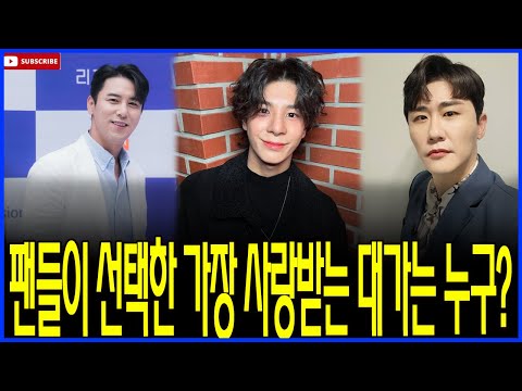 "미스터 트로트 3, 2회: 팬 호감도 1위 대가는 누구? TOP 5 대가들의 비하인드 스토리"