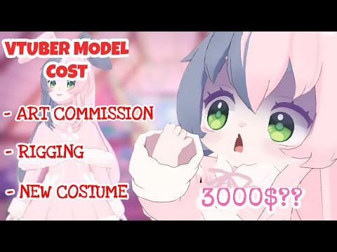 How much does vtuber model cost?