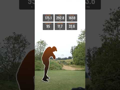 Guess The Player 👀 #trackman