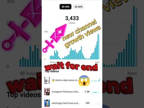 😱 new channel par views kaise badhaye | new channel growth kaise hoga | #shortsfeed #shorts #growth