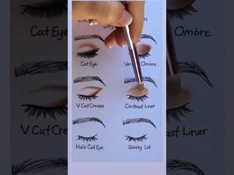 Eyeshadow  Application Styles #tutorial #makeuptutorial #viralvideo #youtubeshorts #makeuptips