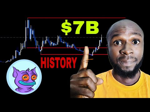 MAD MEMECOIN (URGENT 100X GEM) MAD CRYPTO PRICE PREDICTION