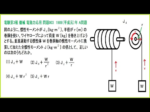 電験3種 機械 電動力応用 巻胴の慣性モーメント 平成元年A問題-003