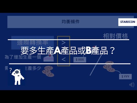 要多生產A產品或B產品？Marginal Rate of Transformation【經濟學學什麼】