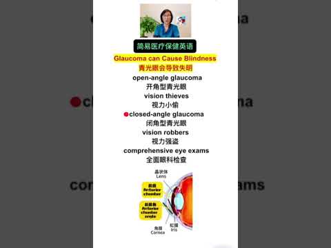 Glaucoma can Cause Blindness 青光眼会导致失明