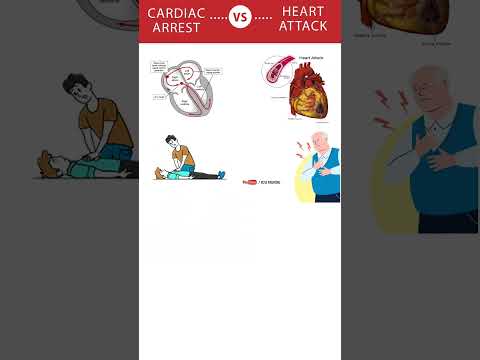 Difference between cardiac arrest and heart attack #shorts