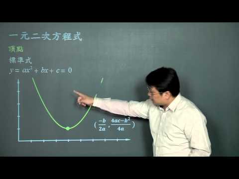 基礎數學-15一元二次方程式