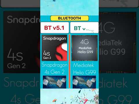 Snapdragon 4s Gen 2 vs Mediatek Helio G99