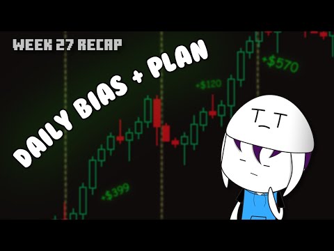 Week 27 of Day Trading Futures - Putting the Pieces Together