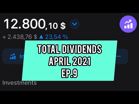 Total April Dividends & Portfolio Update - Revolut Investing | Ep.9