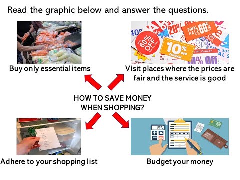 Essay - How to Save Money When Shopping