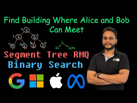 Find Building Where Alice and Bob Can Meet | Segment Tree | Binary Search | Leetcode 2940