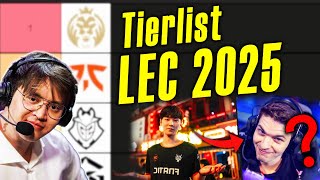 ALL ROSTERS REVEALED | LEC Winter 2025 Tierlist | LEC Analyst Eragon