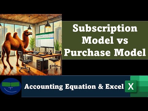 Subscription Model vs Purchase Model 3 QuickBooks Online 2025