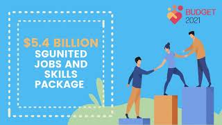 #ICYMI: SGUnited Jobs and Skills Package