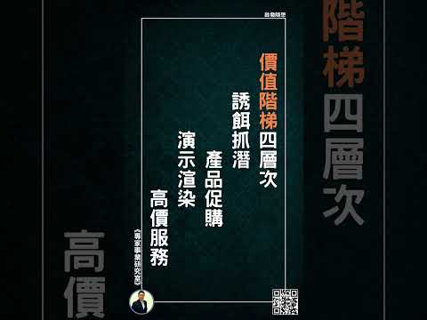 【價值階梯四層次，誘餌抓潛、產品促購、演示激勵、高價服務】