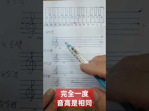 看這就知道，如何了解完全音程一度和四度