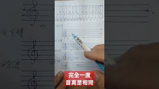 看這就知道，如何了解完全音程一度和四度