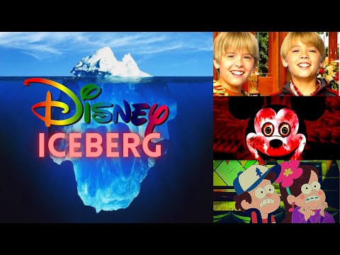 The Disney Iceberg Explained