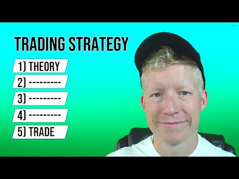 How You Can Build Highly Profitable Trading Strategies