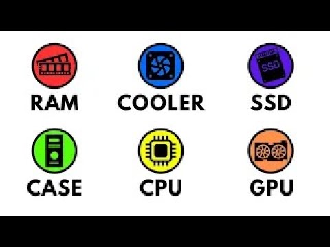 Every Piece of Computer Explained in 3 minutes