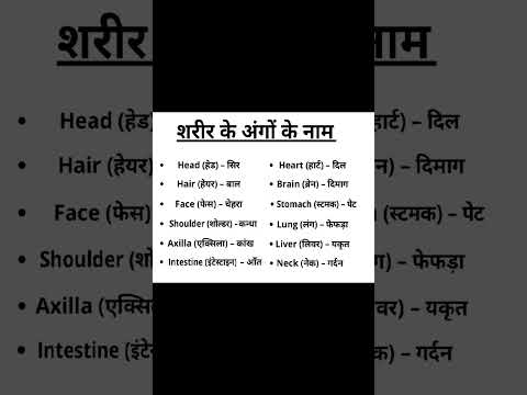 शरीर के अंगों के नाम इंग्लिश में | different body parts name in english | sharir ke ango ke naam