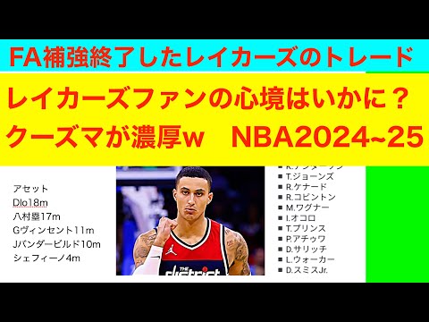 FA補強終了したレイカーズのトレード　レイカーズファンの心境　NBA2024~25