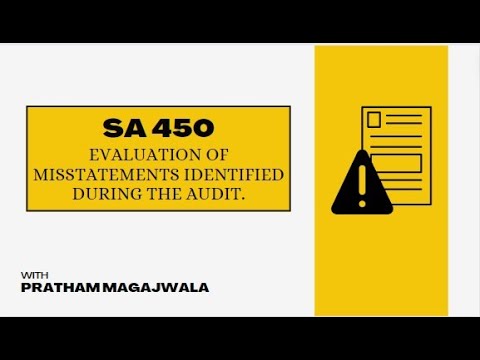 SA 450 -Evaluation of misstatements identified during the audit| CA FINAL AUDIT| May 2024 & Nov 2024