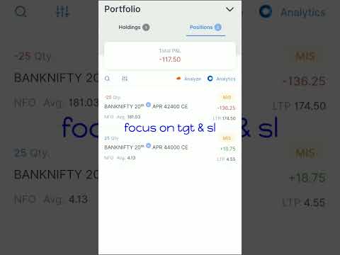 Option selling with low capital | #shorts #viralshorts #banknifty #option #selling #intradaytrading