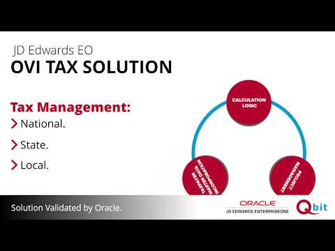 Qbit | OVI Tax Solution