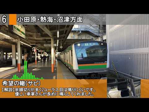 茅ヶ崎駅 発車メロディー「希望の轍」