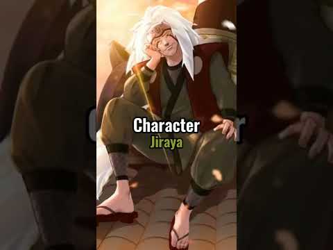 Characters & Their Rival In Naruto Anime