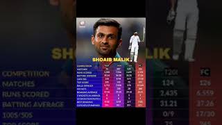 Shoaib Malik comparison #cricket #shoaibmalik #trending #comparison #ytshorts #shoorts #dream11