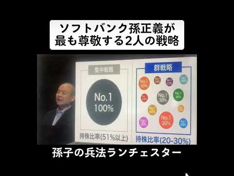 ソフトバンク孫正義が最も尊敬する2人は孫子の兵法とランチェスター。2018年の株主総会より。