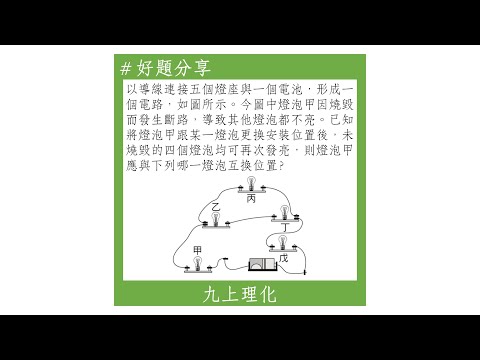 【九上好題】電路的判斷